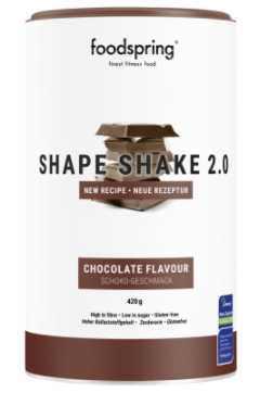 Shape Shake Image Table